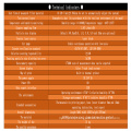 FX-L1010A Portable mask efficiency comparison tester